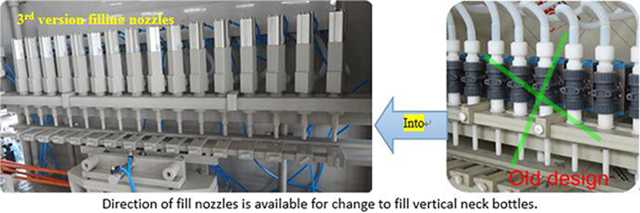 plnicí trysky aktualizovány.jpg
