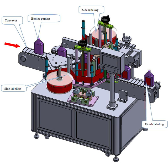 výkres etiketovacího zařízení.jpg