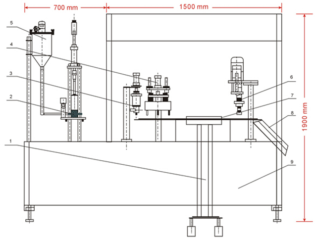 stroje v kreslení.jpg