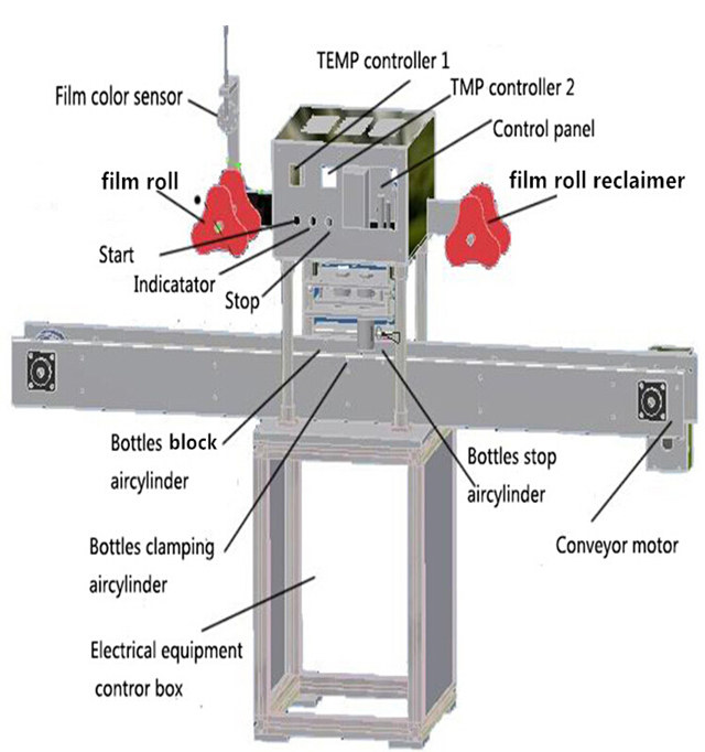 drawing of jars sealing machine kresba pečetěním achine.jpg