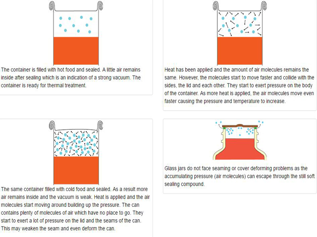Funkce vakuování pro konzervy.jpg
