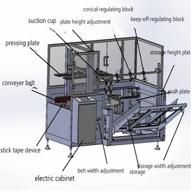 automatický uzavírací stroj cartons.jpg