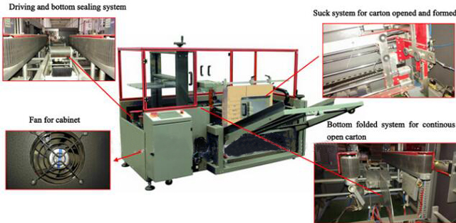 STROJ v detailech.jpg
