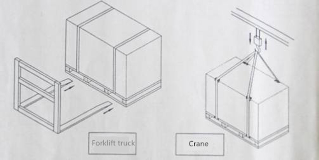 jak naložit stroj do náklaďáku.jpg