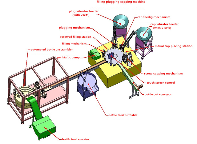 zařízení 3D kreslení.jpg