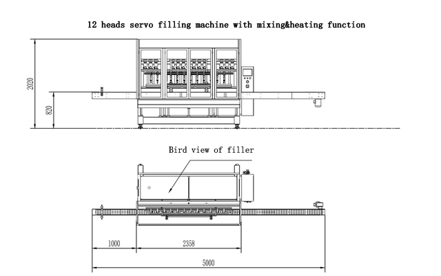 velikost výkresu filler.jpg