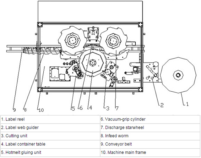 ilustrace značení hotmelt system.jpg