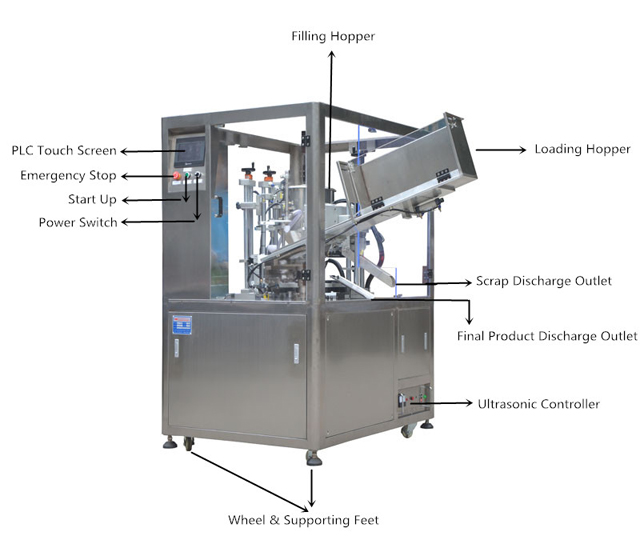Nákres-1_pro těsnění ultrazvukových trubic MC (1).jpg