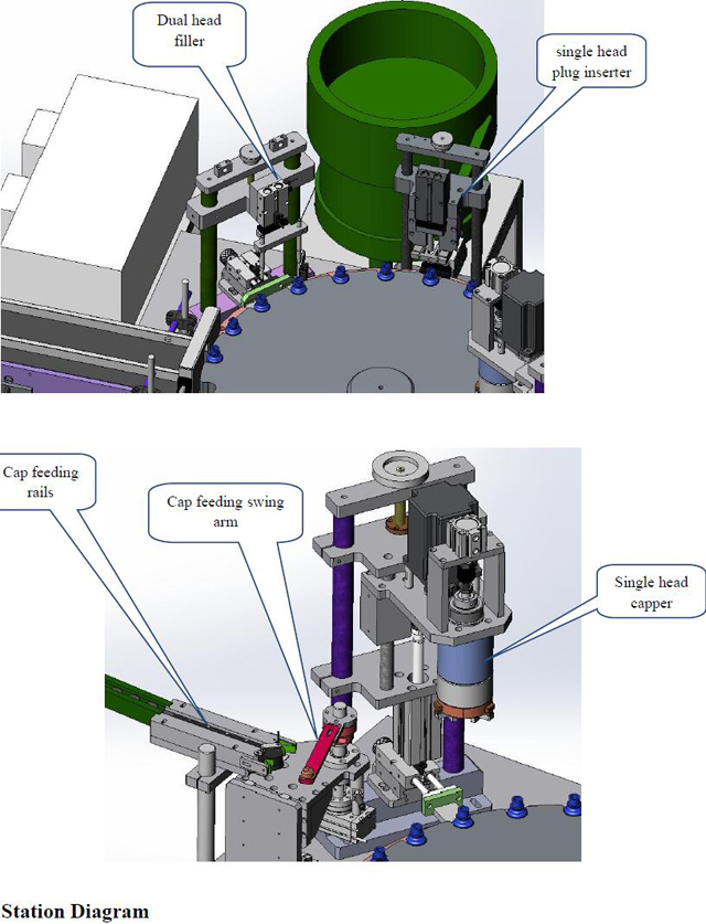 schéma stanice pro plnič