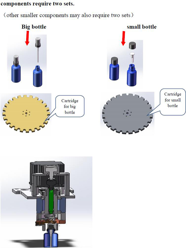 uzavírací hlavy pro plnicí uzávěr