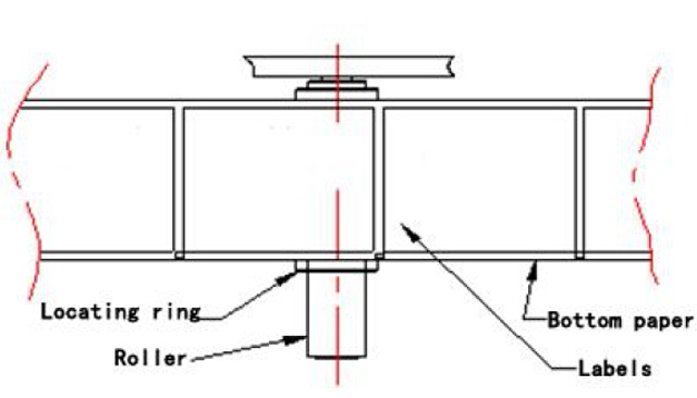 oprava štítků position.jpg