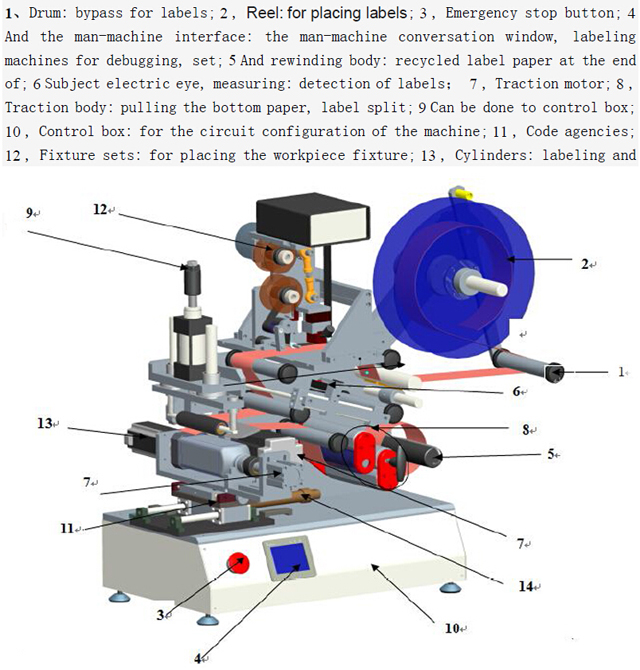 rolovací etiketovací zařízení semi automatic.jpg
