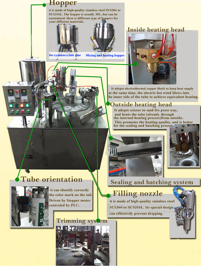 drawing of tubes filling sealing machine semi automatic trubky plnění těsnění illustration.jpg