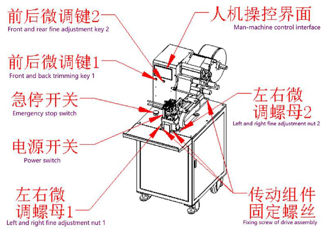 důležité části.jpg