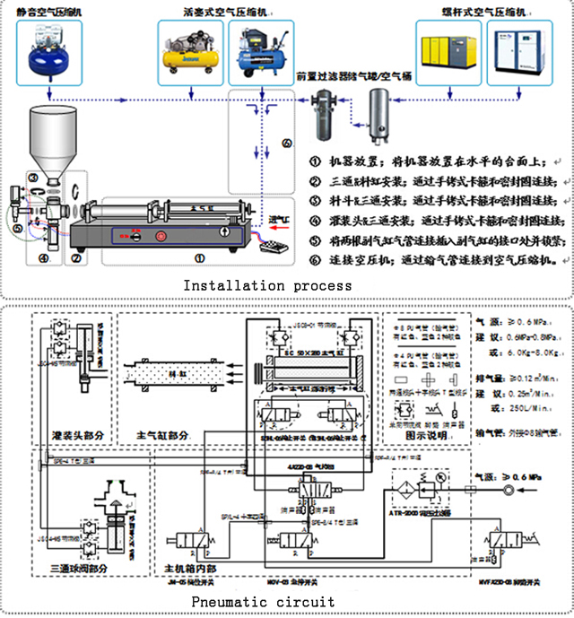 filling machine for cream lotion fill ovladač air part.jpg