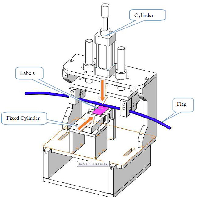 struktura označení.jpg
