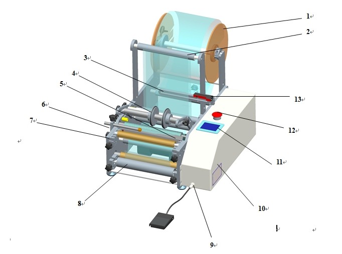 pharmaceutical equipment for labeling syringes stříkačka etiketovací stroj.jpg