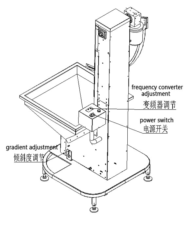 systém zvedání čepic.jpg