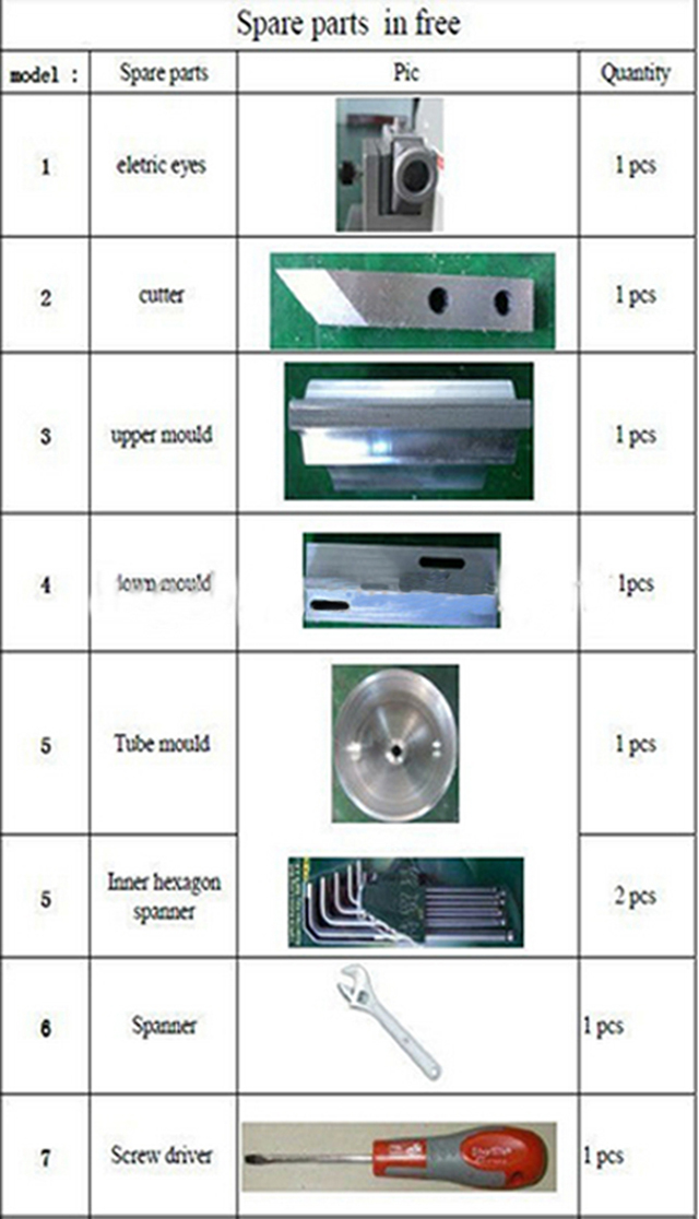 listed parts for ultrasonic tubes sealing machines náhradní díly pro ultrazvukové těsnění.jpg